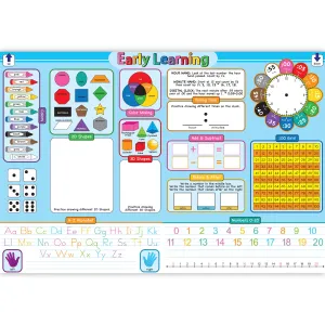 Ashley Productions Smart Poly Learning Placemat - Early Education Basics - 13" x 19" - Pack of 10